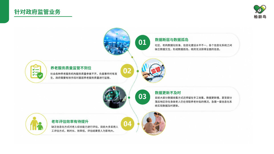 柏龄鸟企业介绍第 12 页
