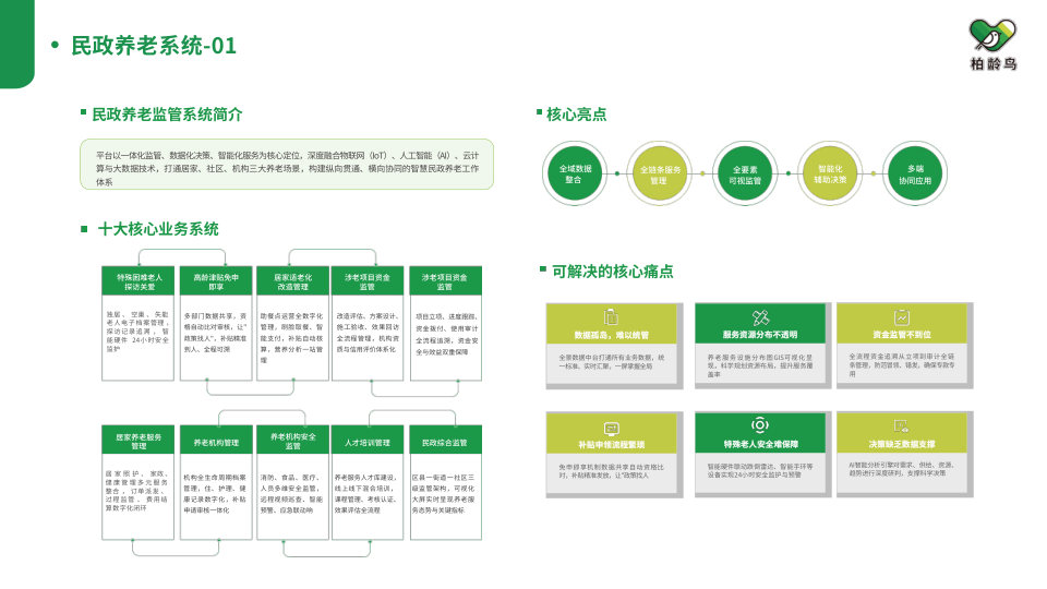 柏龄鸟企业介绍第 21 页