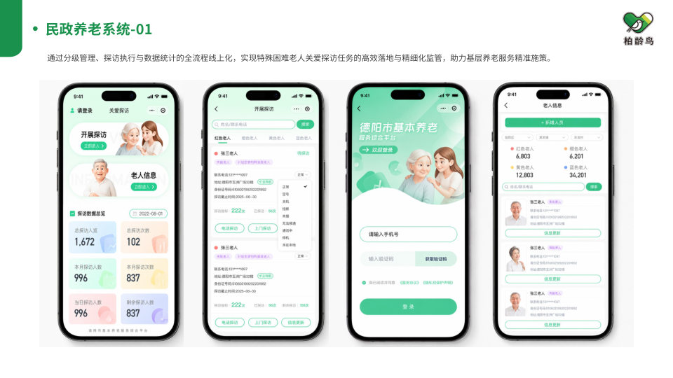 柏龄鸟企业介绍第 22 页
