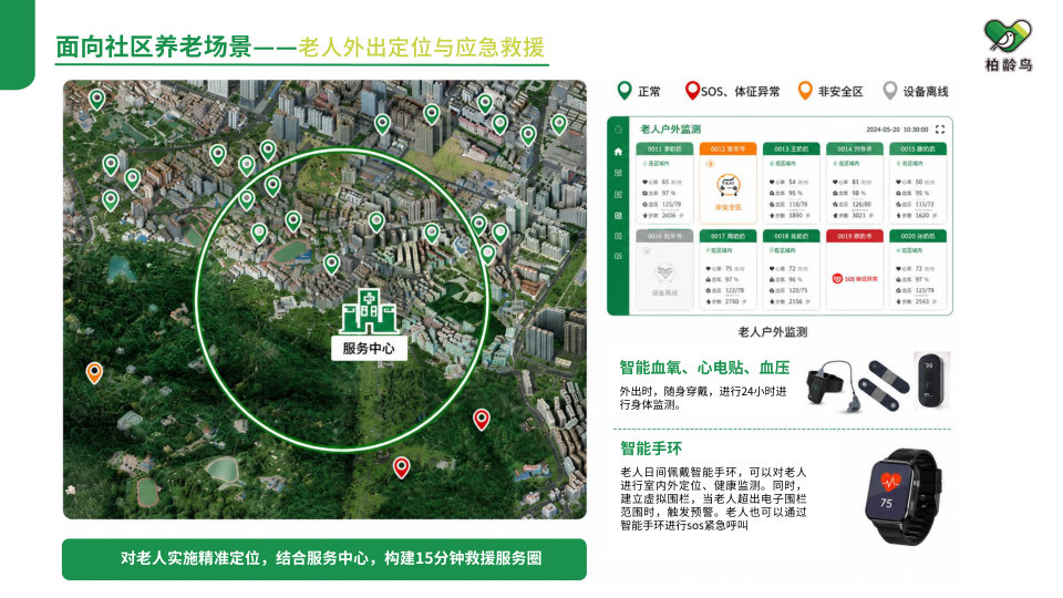 柏龄鸟企业介绍第 37 页