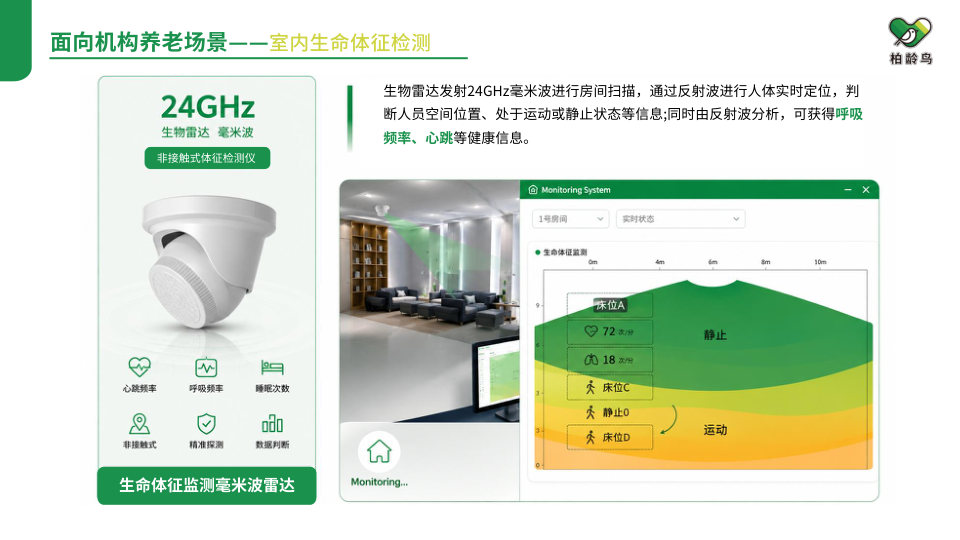 柏龄鸟企业介绍第 42 页