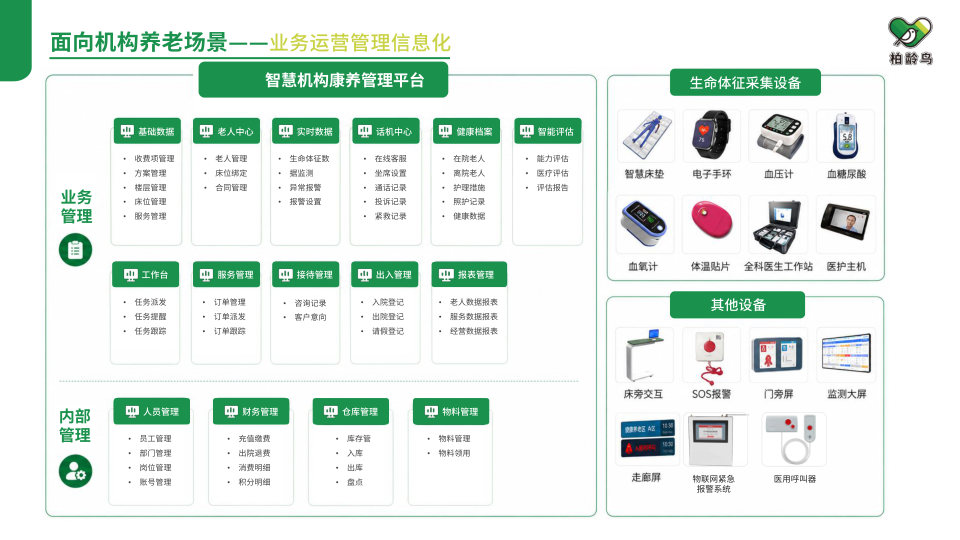 柏龄鸟企业介绍第 45 页