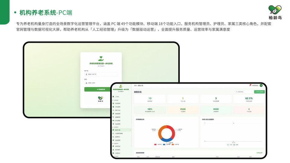 柏龄鸟企业介绍第 47 页