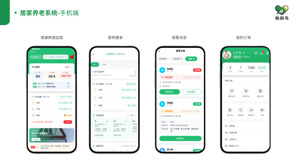 柏龄鸟企业介绍第 65 页