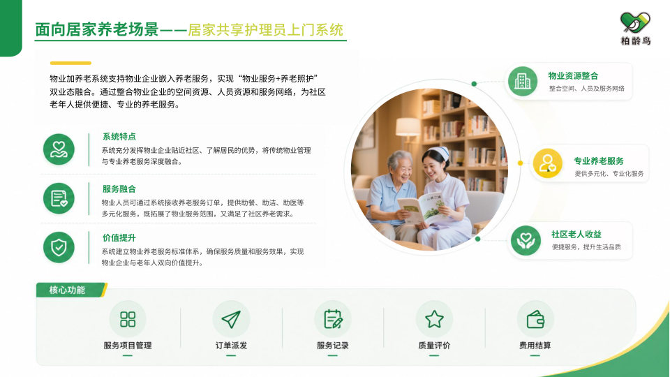 柏龄鸟企业介绍第 66 页