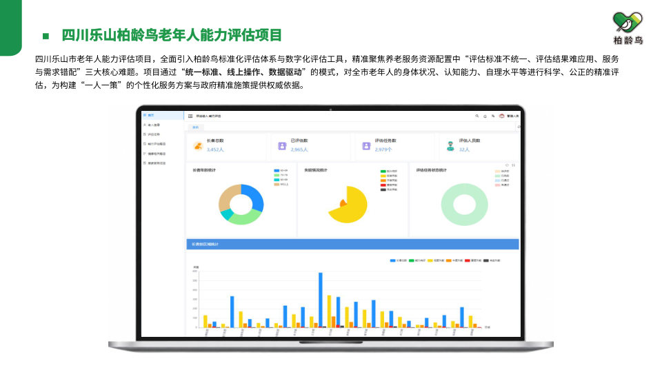 柏龄鸟企业介绍第 74 页