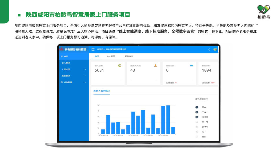 柏龄鸟企业介绍第 83 页